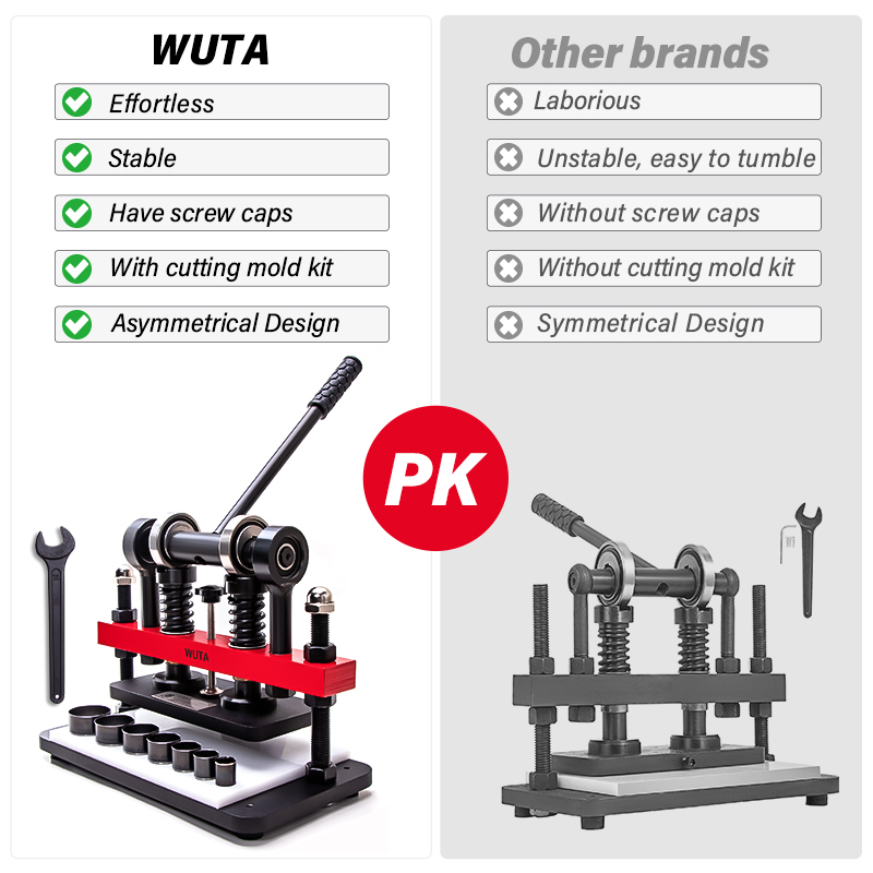 WUTA Machine de découpe manuel - Leatherwork Machine avis et prix